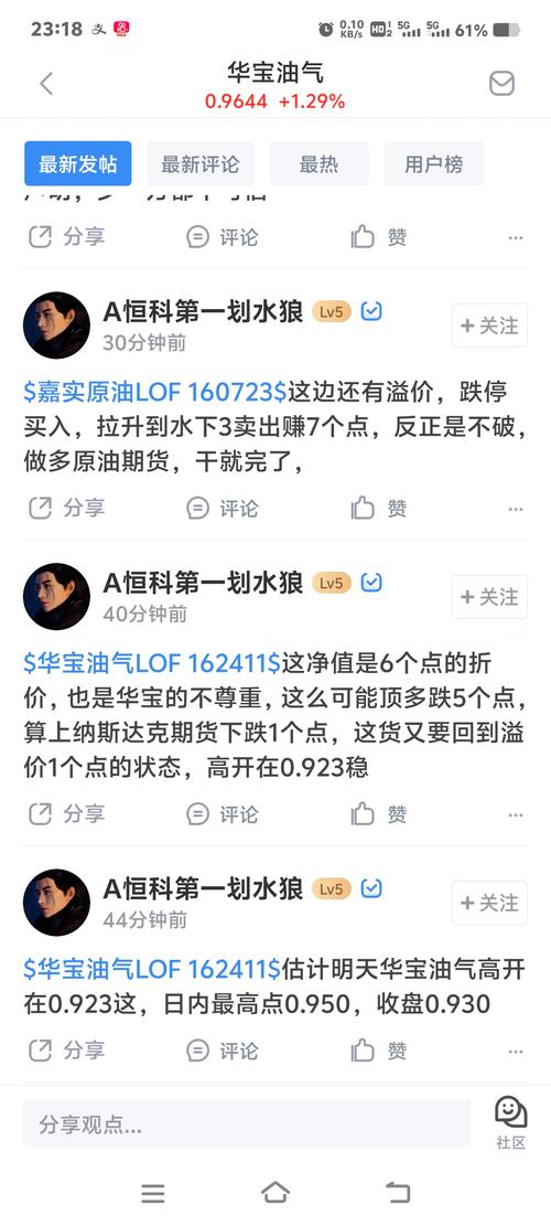 华宝兴业创新股票000601