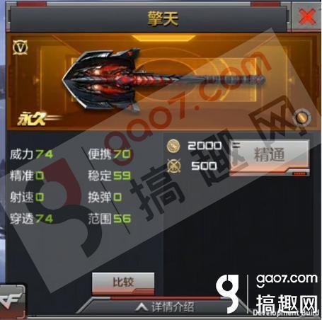 cf手游擎天领取链接