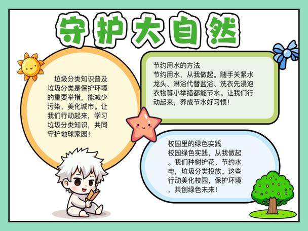保护环境我能做些什么