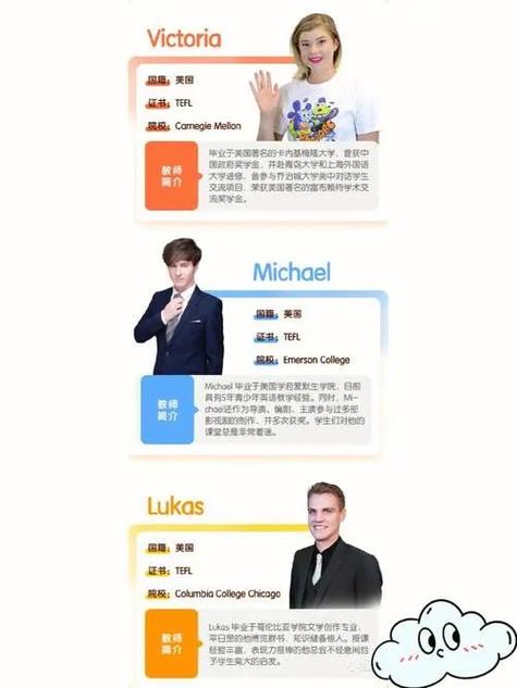 新东方在线网课收费标准
