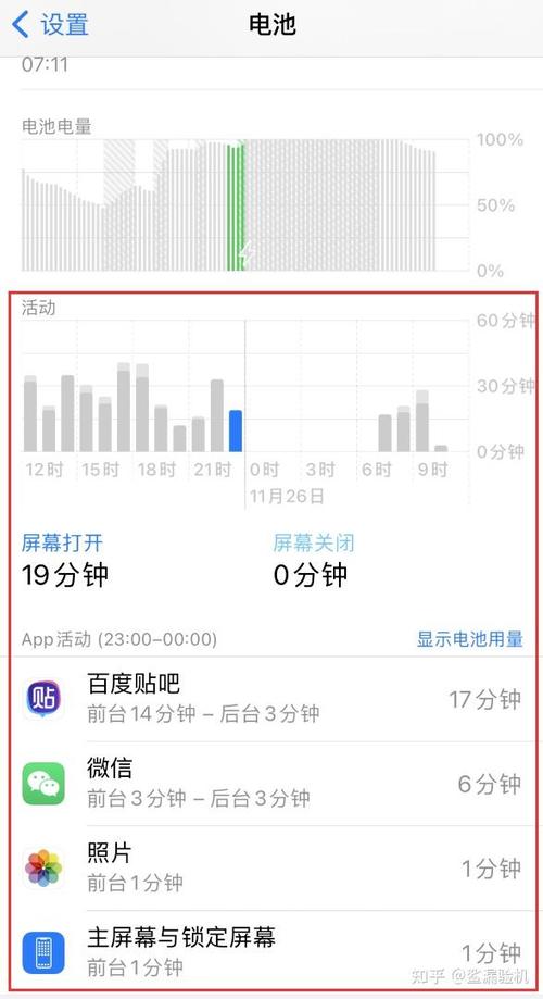 苹果手机怎样解决耗电量快的问题