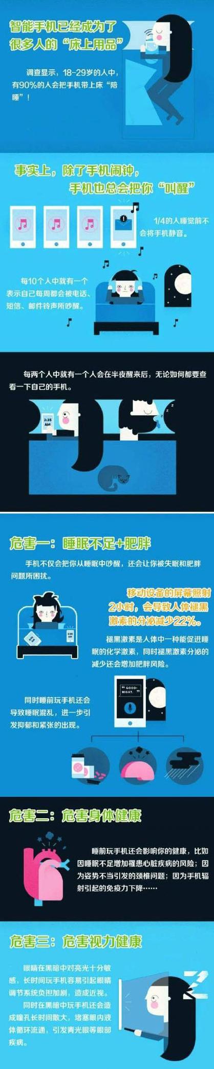 玩手机有什么坏处?