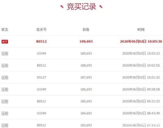 潍坊手机号大全