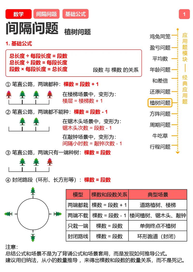 攻击间隔的计算方式