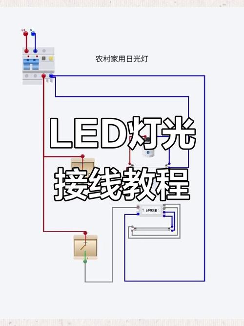 LED灯怎么供电