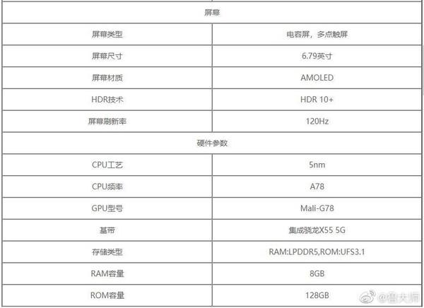 荣耀pro50参数图标
