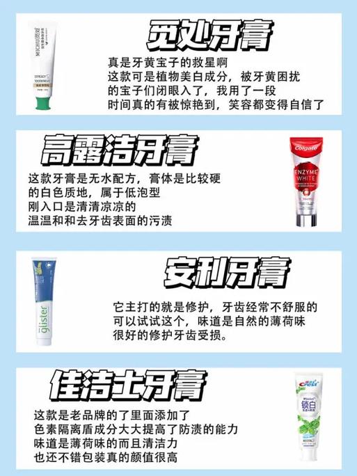 央视唯一合格牙膏名单