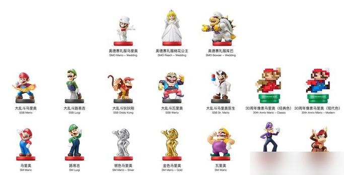 马里奥奥德赛boss大全游戏截图