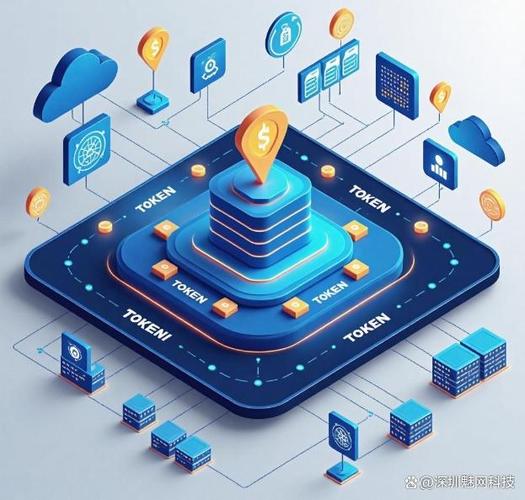 token的用法