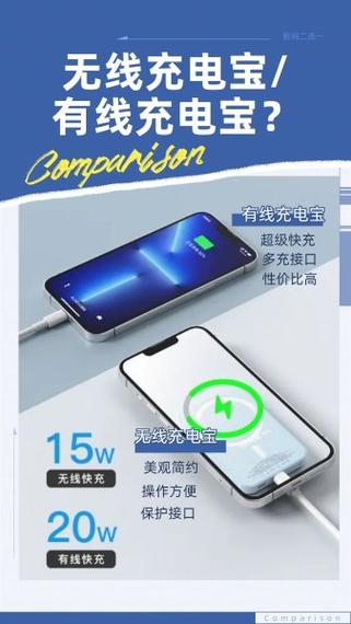 无线充电器和有线一起充会怎么样