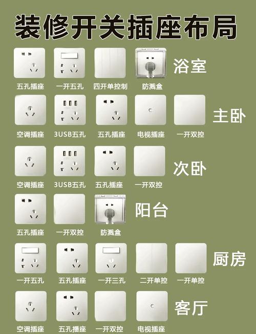 浴霸面板拆卸步骤