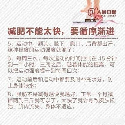 燃脂是不是减肥的意思