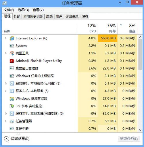电脑无用进程