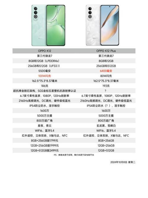 oppo最新版本是多少截图