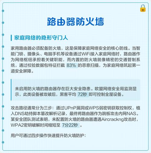 无法访问路由器管理界面