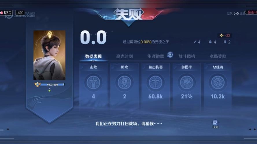 王者评分评分标准图标