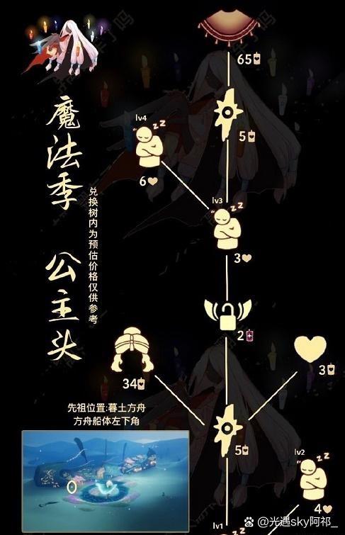 光遇怎么兑换斗篷
