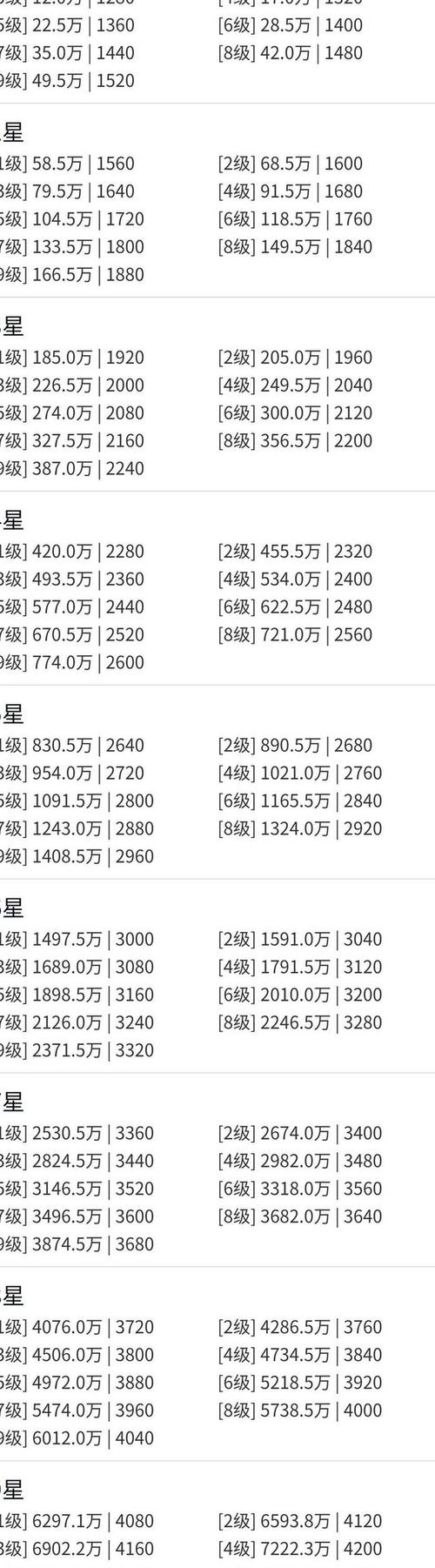 想不想修真脚本辅助缩略图
