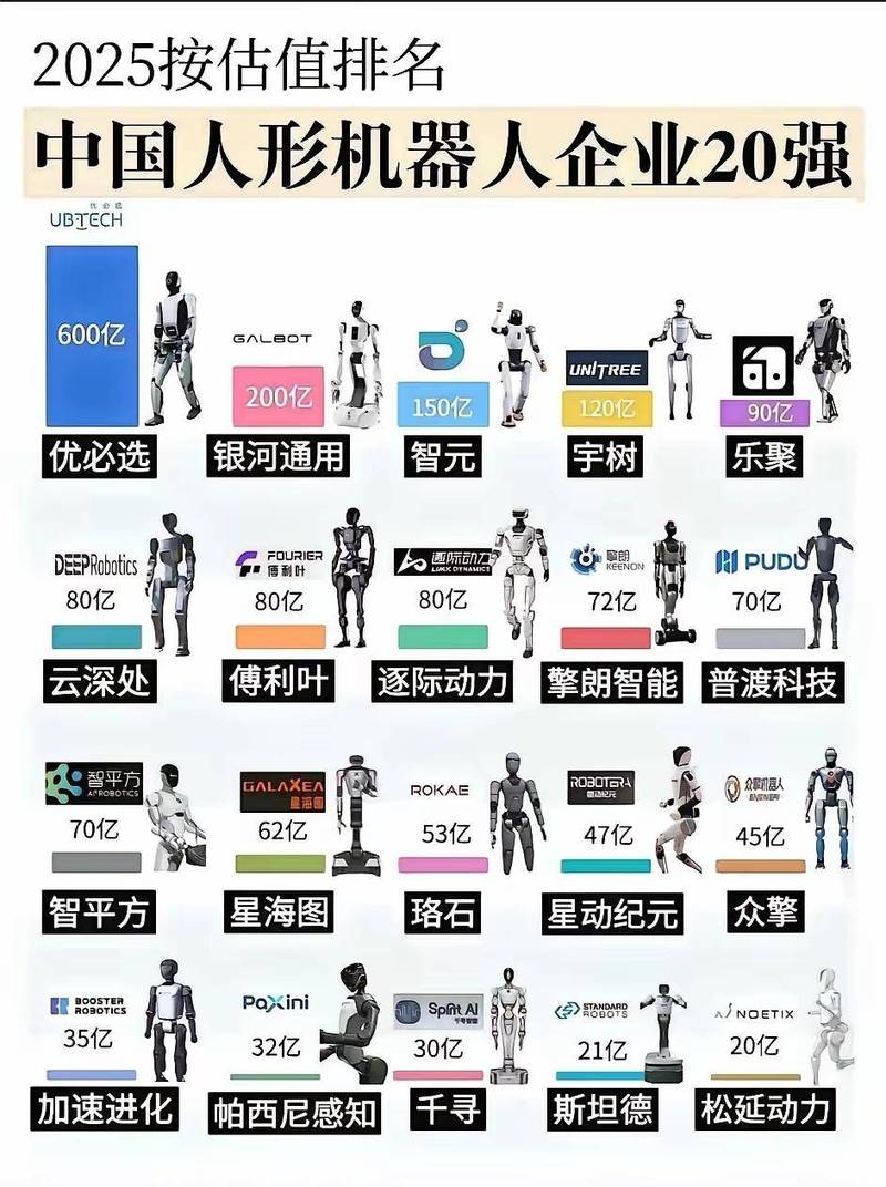 辰宇集团属于什么档次图标
