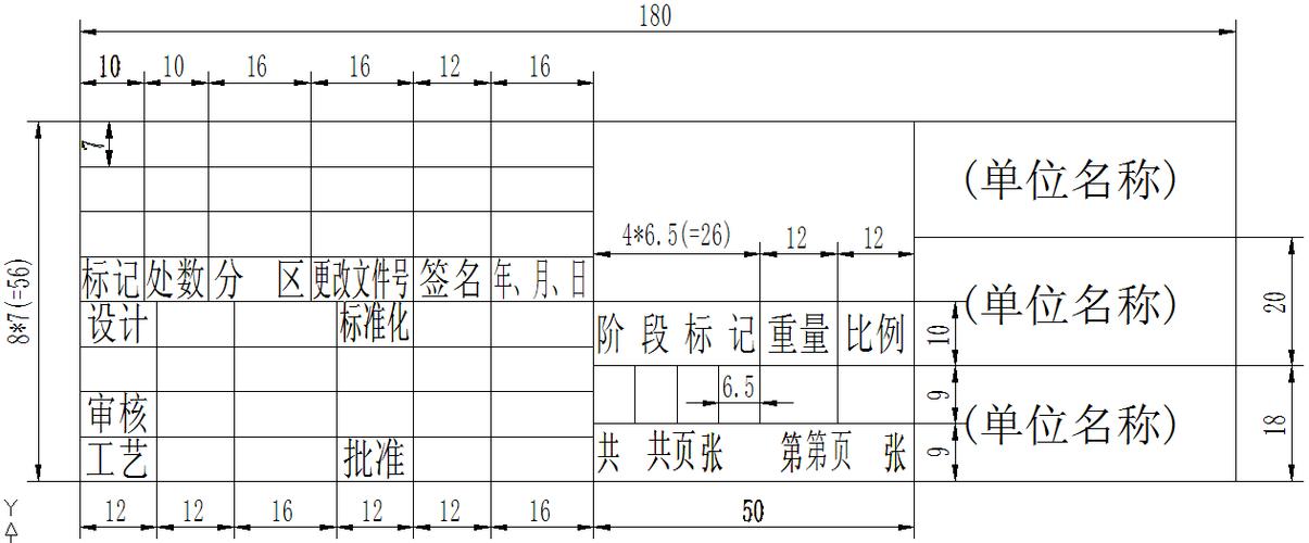cad图框模板