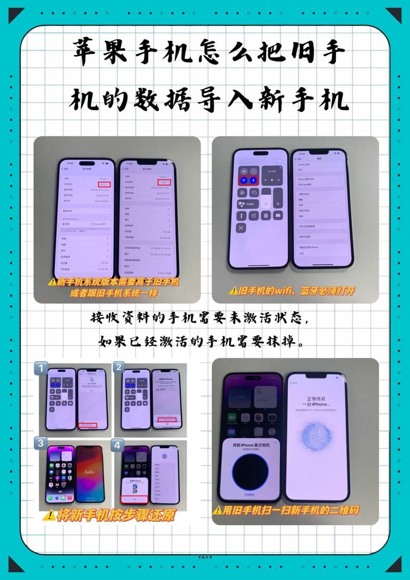 苹果新手机导入旧手机