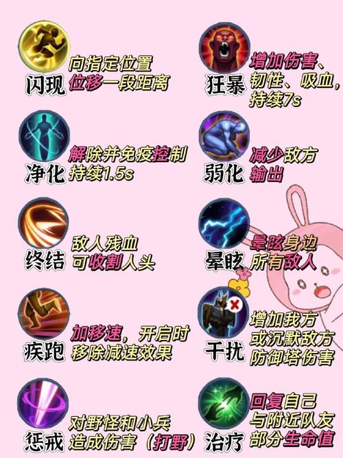 召唤魔人大君技能书截图