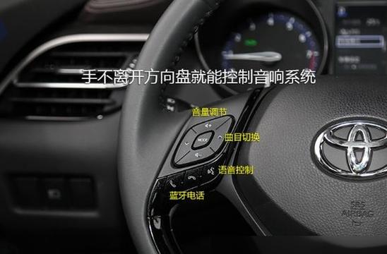 汽车菜单键是哪个键图标