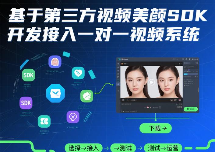 如何使用第三方软件接美颜视频
