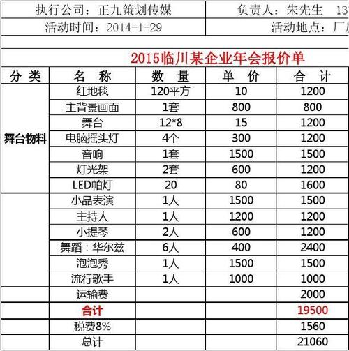 演出费5000要交多少税