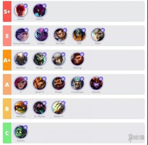 2026LOL5月维护时间截图