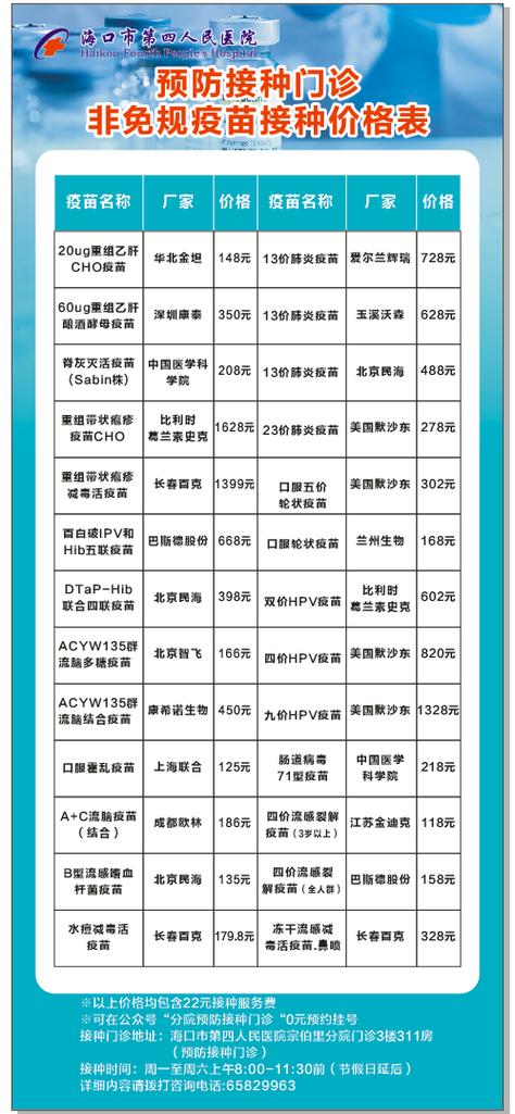 小孩打预防针要多少钱