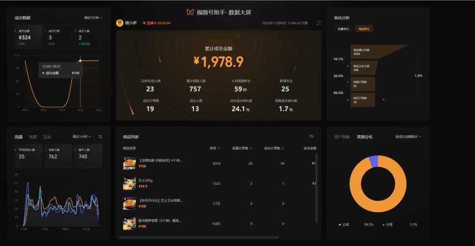 查主播数据用什么软件