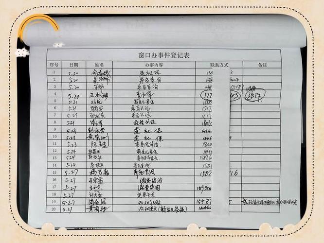 台账应该怎么做缩略图