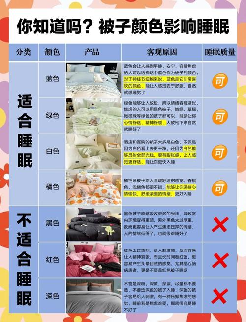 白色的床用久了会发黄吗