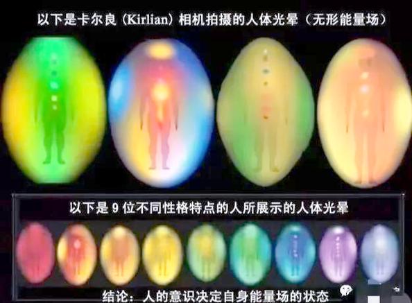 能量的分类12种