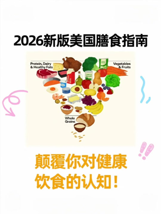 2026版中国膳食指南