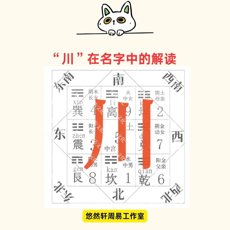 九川取名的大忌缩略图