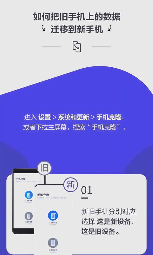 手机克隆相册可以部分克隆吗