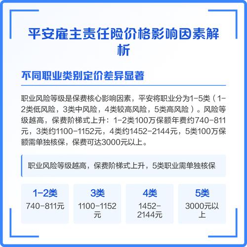 中国平安雇主责任险