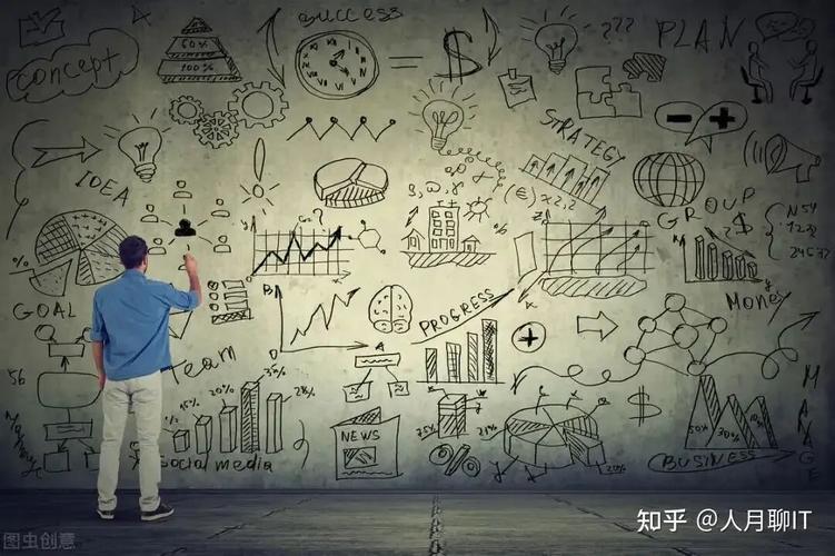 n卡满级经验