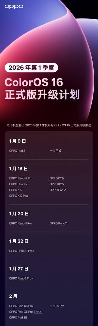 coloros16金标升级名单