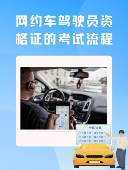 网约车资格认证模拟考试