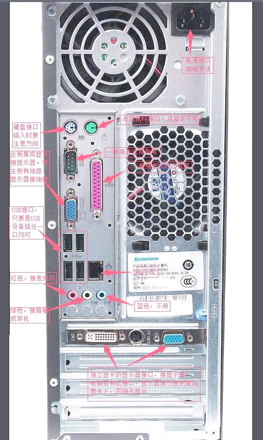 电脑主机插线示意图