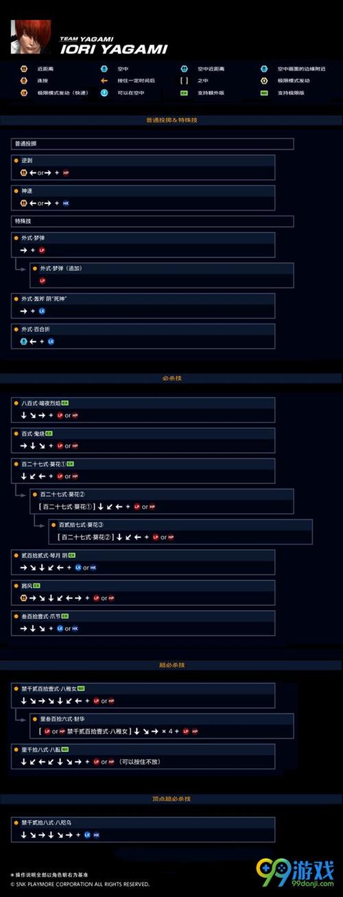 拳皇14出招表键盘