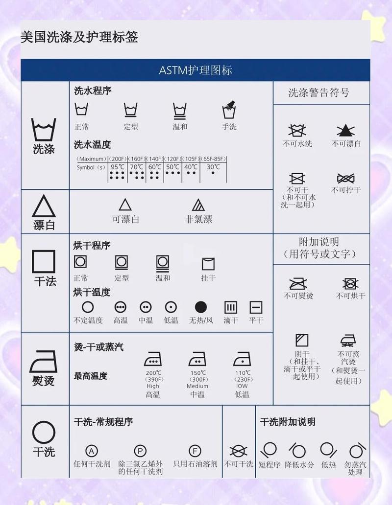 洗衣液有保质期吗