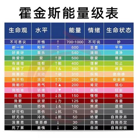 能量的定义截图