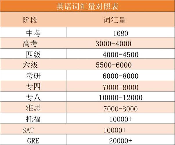 bs课标版和人民大版的区别