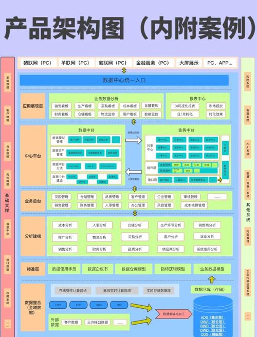 emc存储产品体系缩略图
