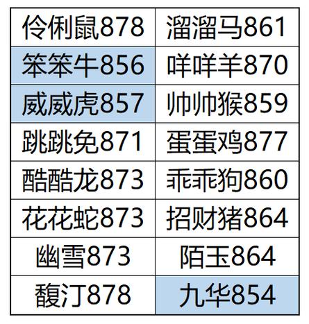 问道法宝封印属性和什么有关
