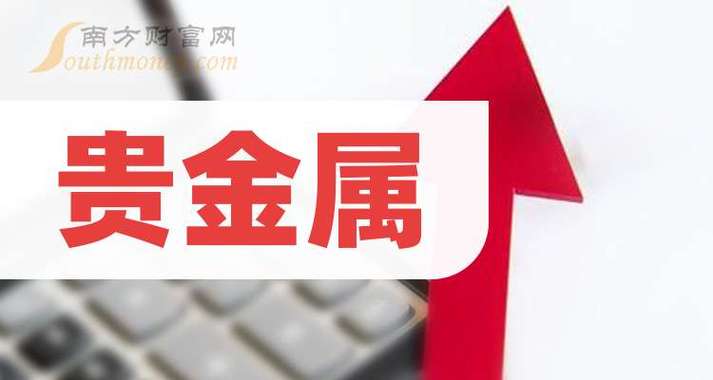 被低估的铜矿龙头股